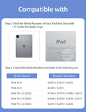 Apple iPad Air (5th Generation) / (4th Generation) 10.9" / iPad Pro 11" (2022) / (2021) / (2020) / (2018) - Dux Ducis PaperFeel PaperLike Screen Protector