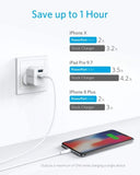 Anker PowerPort Mini Dual Port Wall Charger
